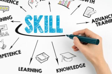 Essential Skills in Demand in Malta for 2025