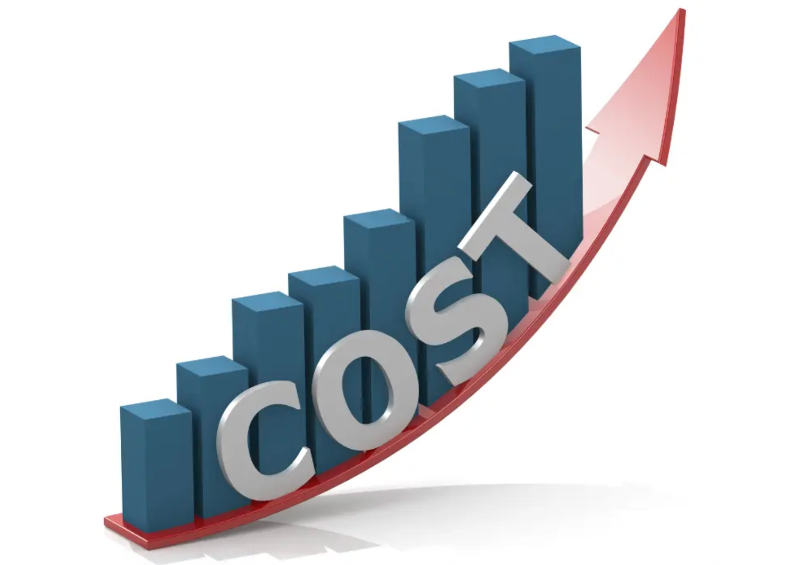 How Rising Labour Costs Are Changing Recruitment in Malta